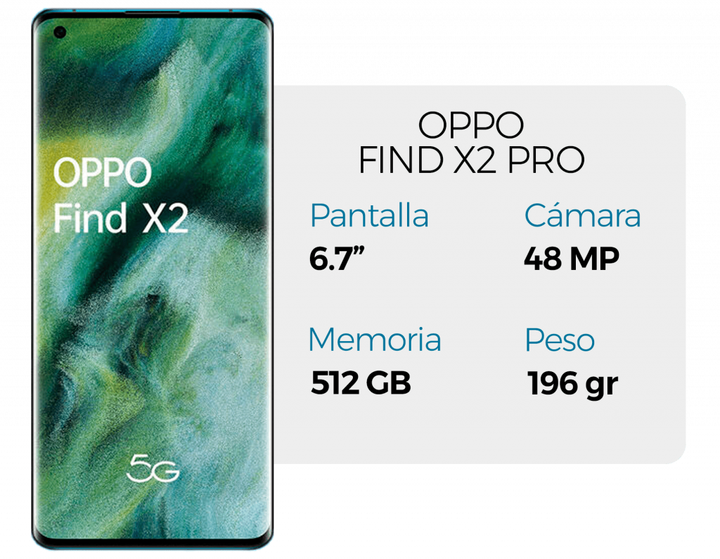Oppo Find X2 Pro